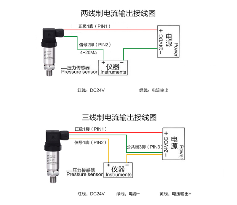 壓力變送器接線