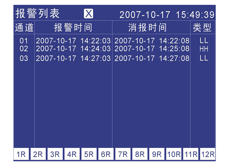 MIK-R4000D記錄儀報警列表