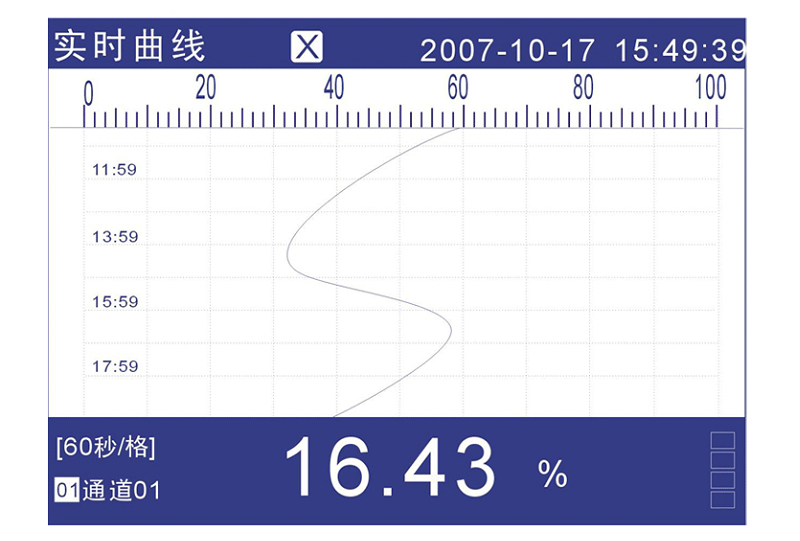 MIK-R4000D記錄儀實時曲線