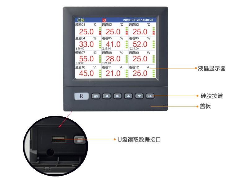 MIK-R6000D外觀