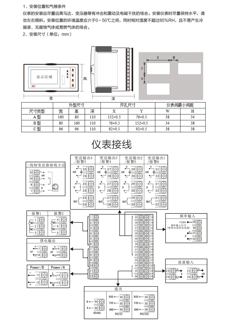 儀表接線