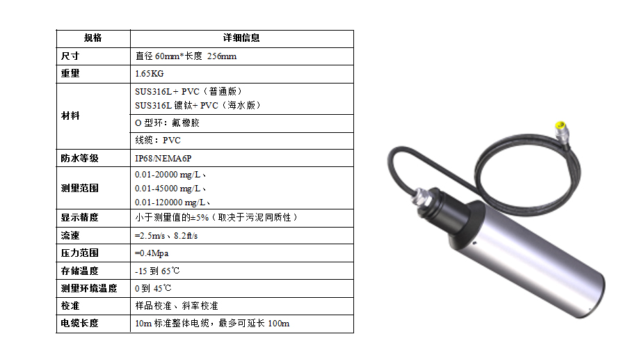 米科在線污泥濃度計產品參數2