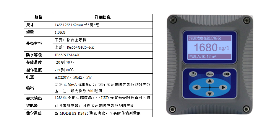 米科在線污泥濃度計產品參數3