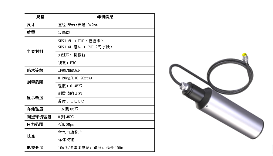 米科在線溶解氧檢測儀產品參數2