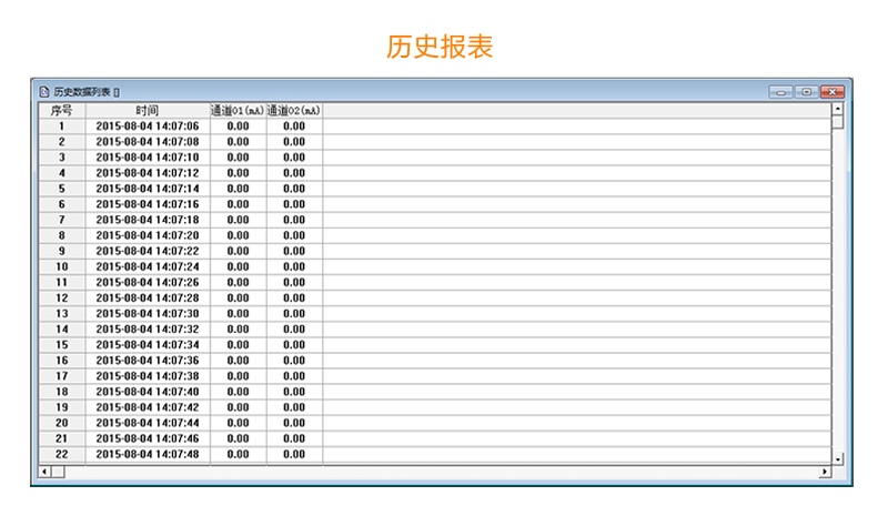 MIK-R6000F記錄儀歷史報表