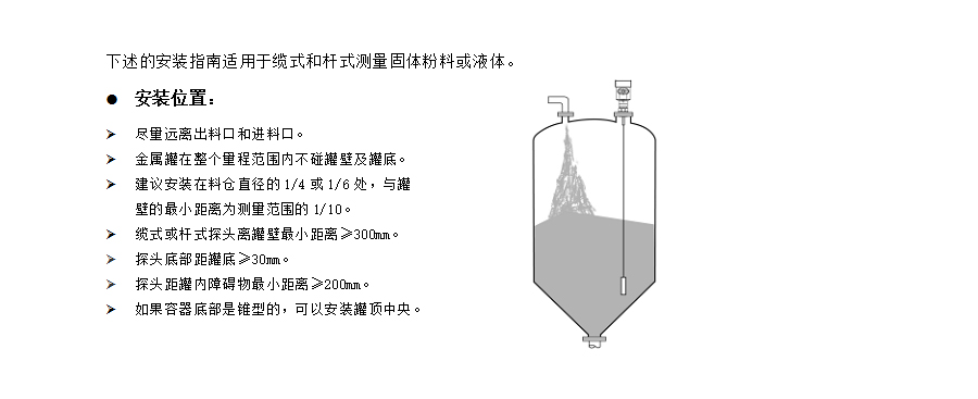 智能導波雷達液位計安裝位置