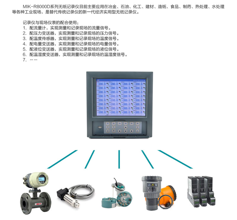 MIK-R8000D 應(yīng)用