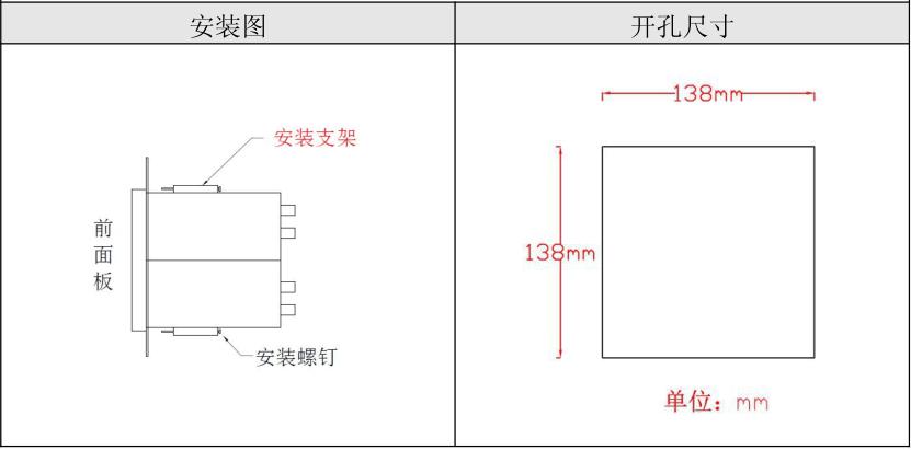 產品安裝圖