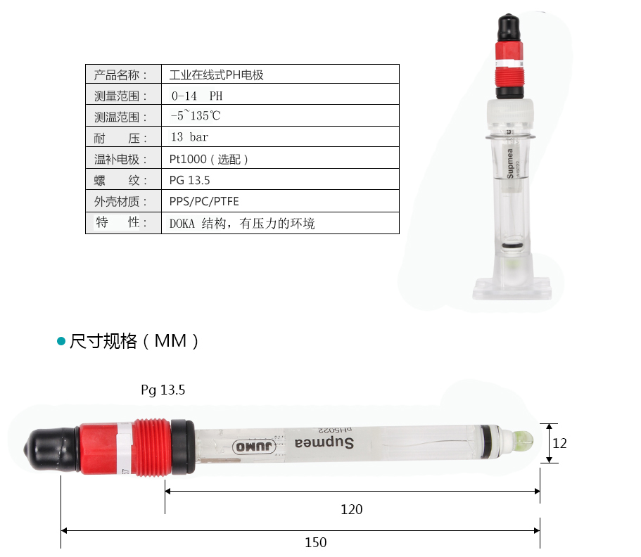 pH電極參數