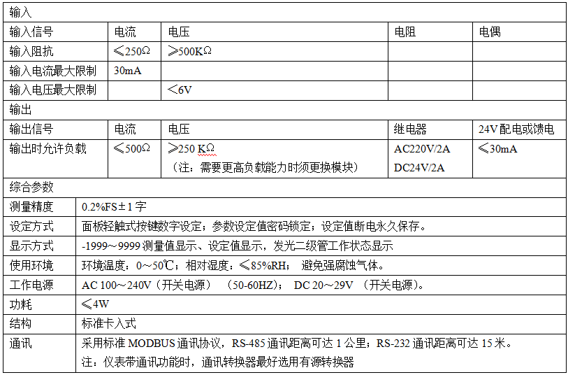 MIK-2700產品參數