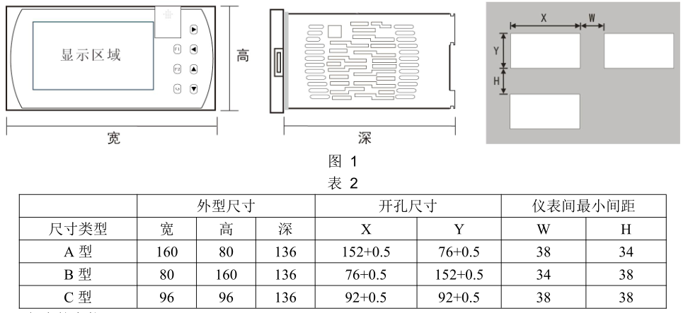 MIK-7700液晶多回路顯示儀產品尺寸