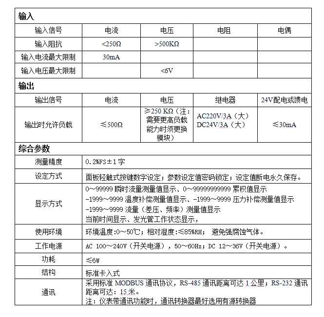 MIK-2600流量積算儀參數(shù)