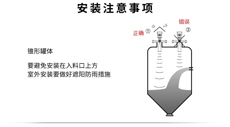 米科雷達液位計安裝注意事項