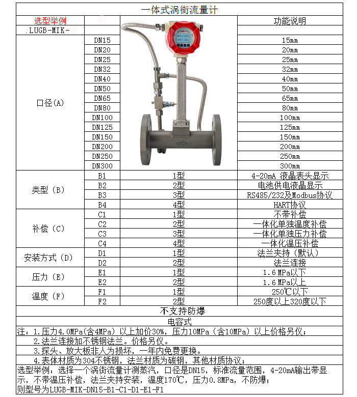 LUGB-MIK渦街流量計選型表