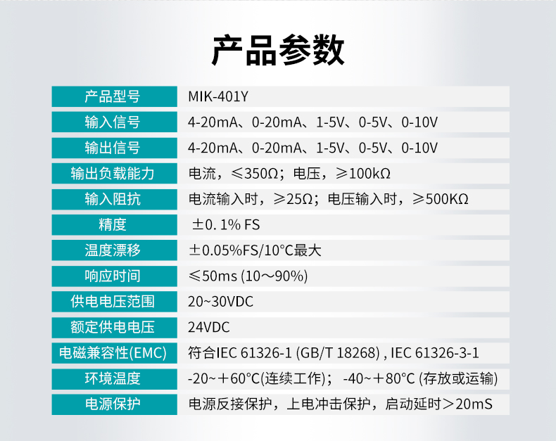 MIK-401Y信號隔離器產品參數