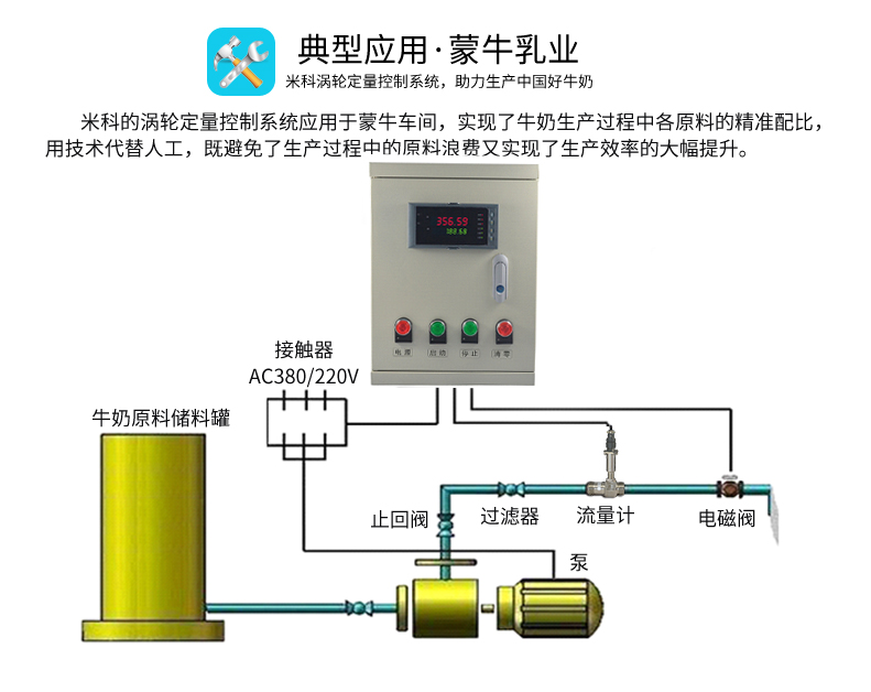 渦輪流量計(jì)典型應(yīng)用