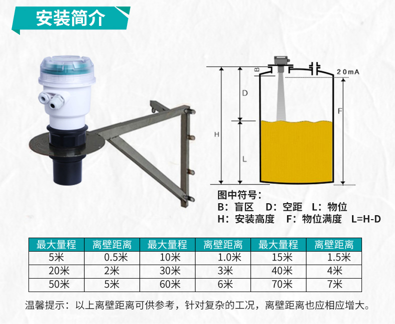 MIK-MP超聲波液位計產(chǎn)品安裝