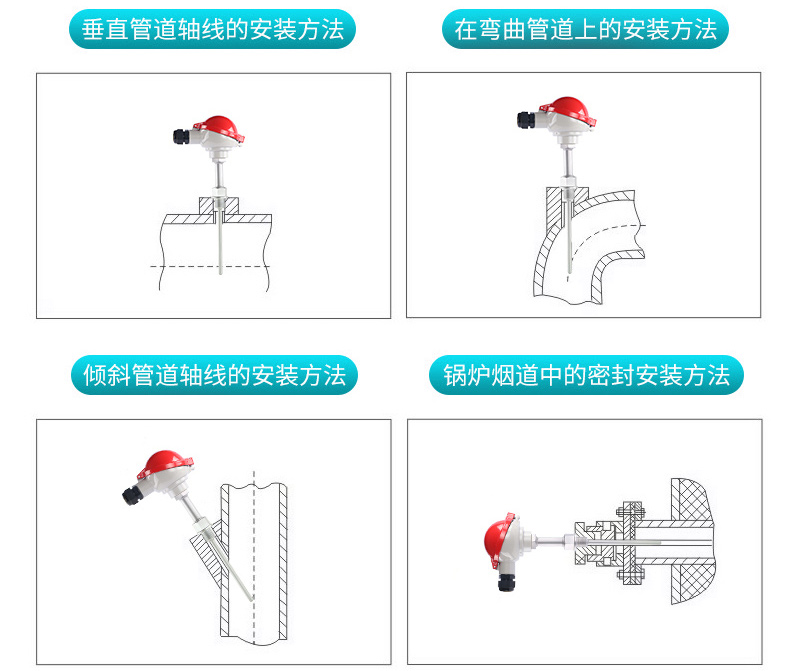 鎧裝溫度傳感器產(chǎn)品安裝