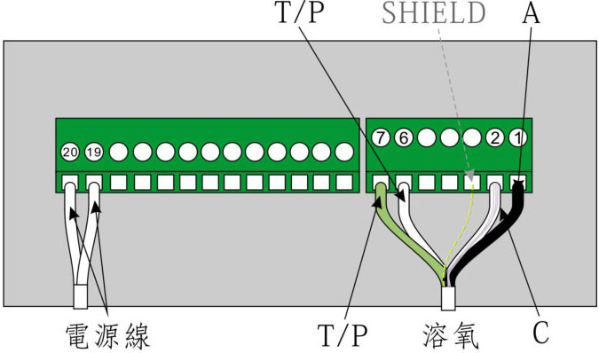 MIK-DO8.0接線示意圖