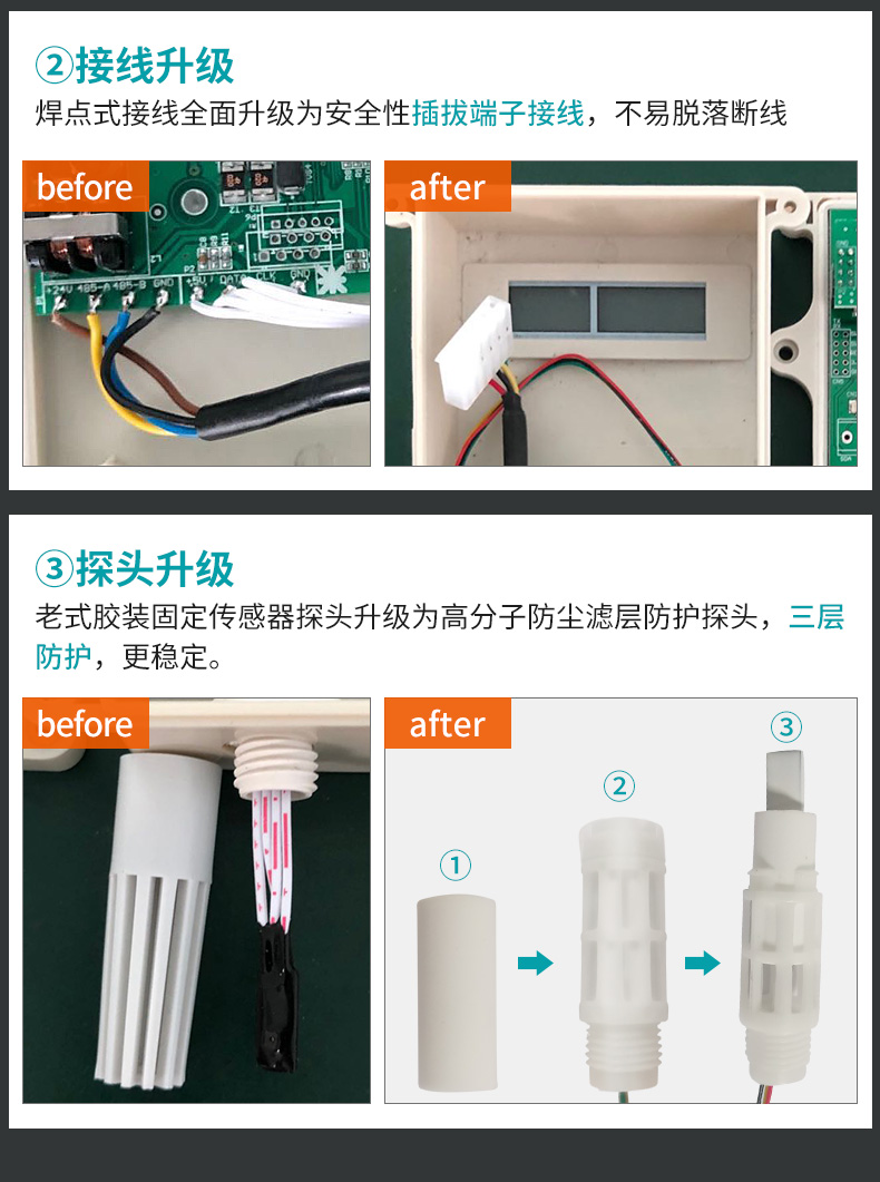 MIK-TH800溫濕度變送器產品細節