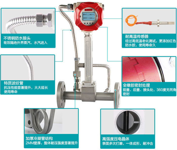 渦街流量計產品特點