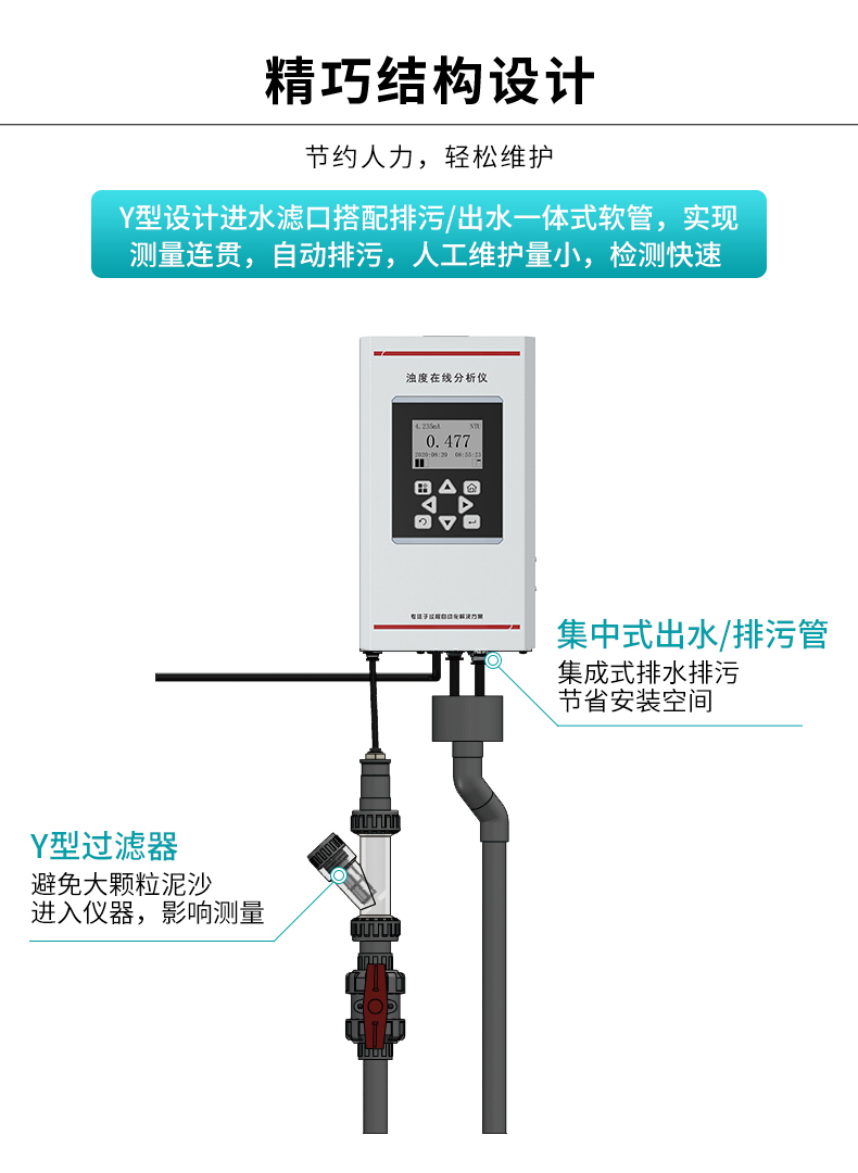 精巧機構設計