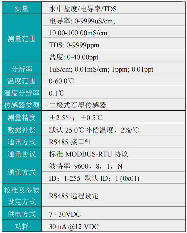 數(shù)字式電導(dǎo)率電極參數(shù)