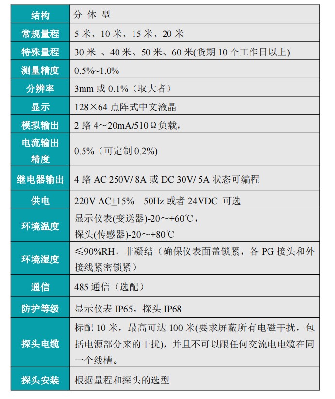 分體式超聲波液位計參數