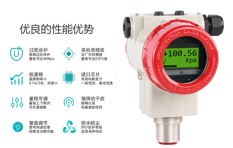 MIK-P3000表壓/絕壓變送器特點