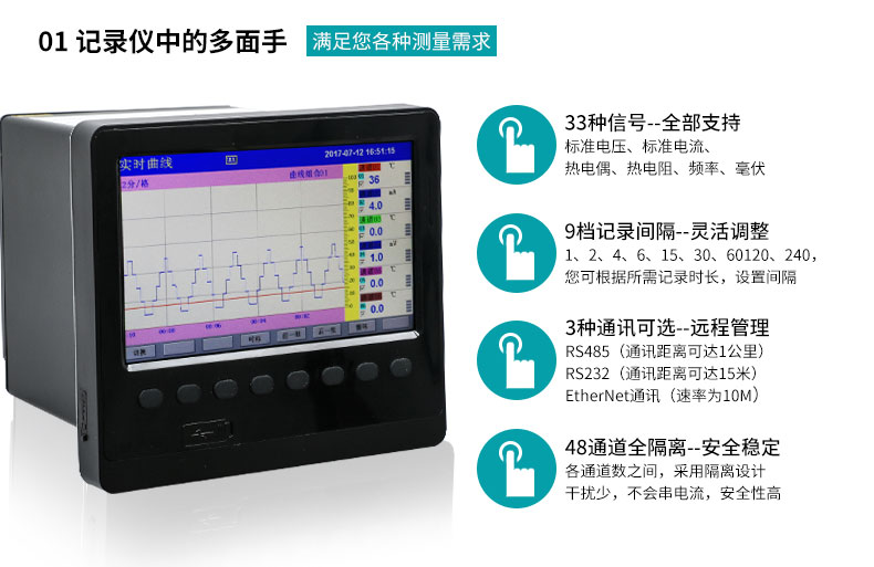 MIK-R6000C記錄儀功能強(qiáng)大