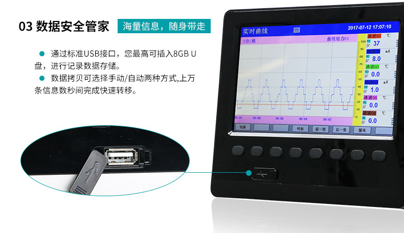 MIK-R6000C記錄儀數據安全