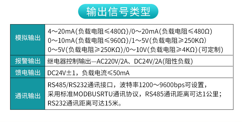 MIK-7610系列液晶流量積算控制儀輸出信號