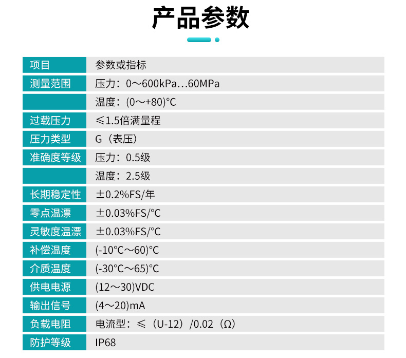 米科 MIK-PD500溫壓一體變送器產品參數(shù)