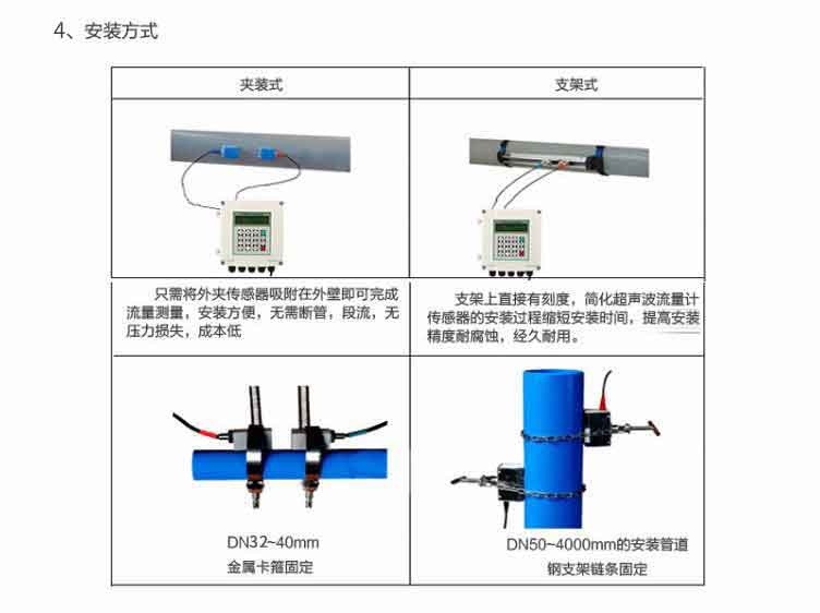 手持式超聲波流量計產品參數_03.jpg