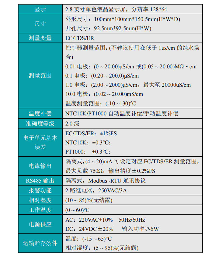 產品參數表