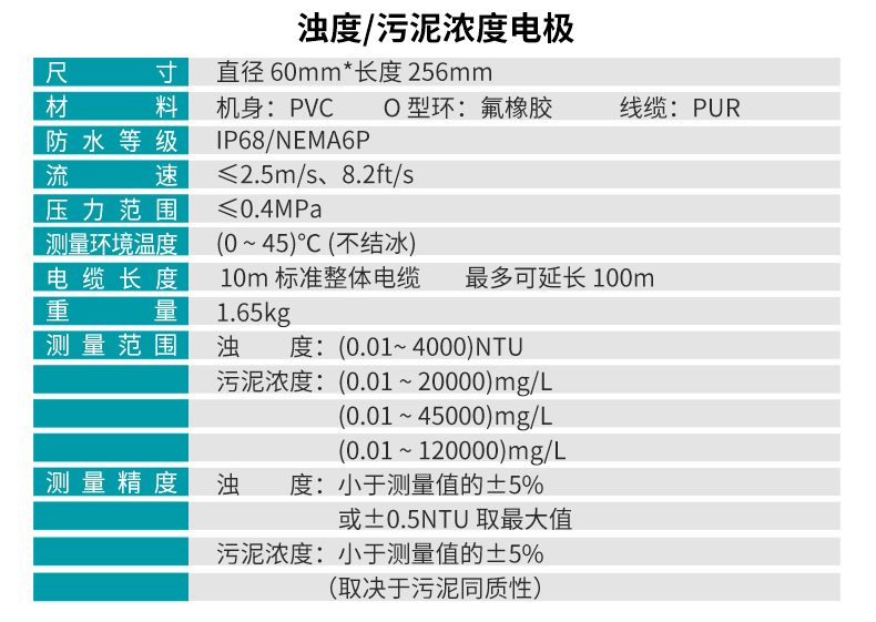 PTU100濁度、PSS100污泥濃度電極參數