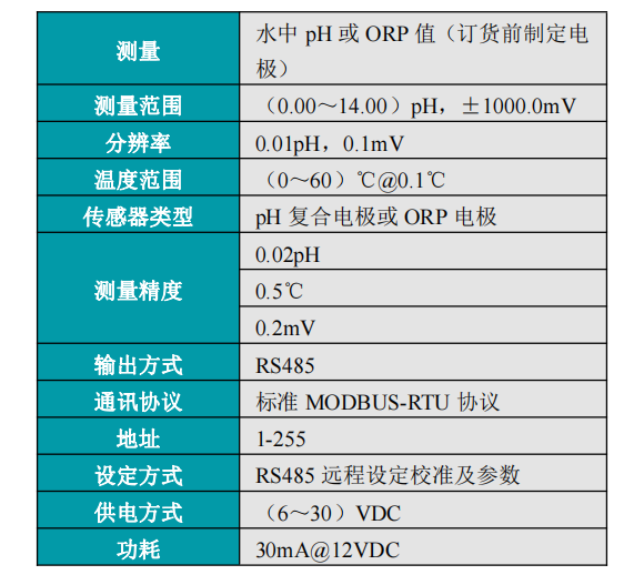 數字式PH電極參數