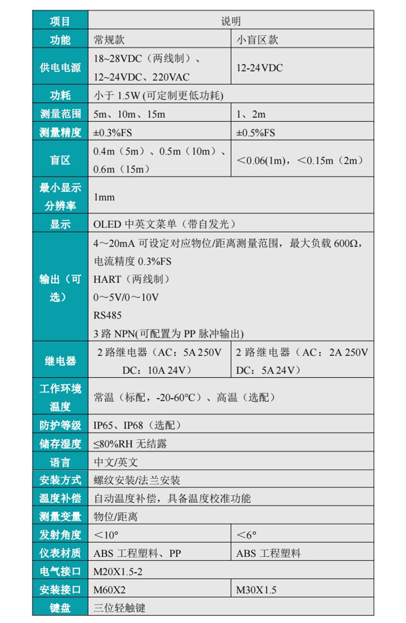 超聲波液位計(jì)參數(shù)