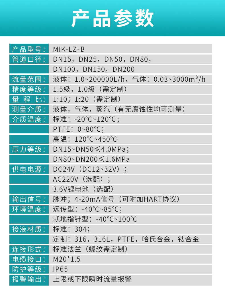 產品參數