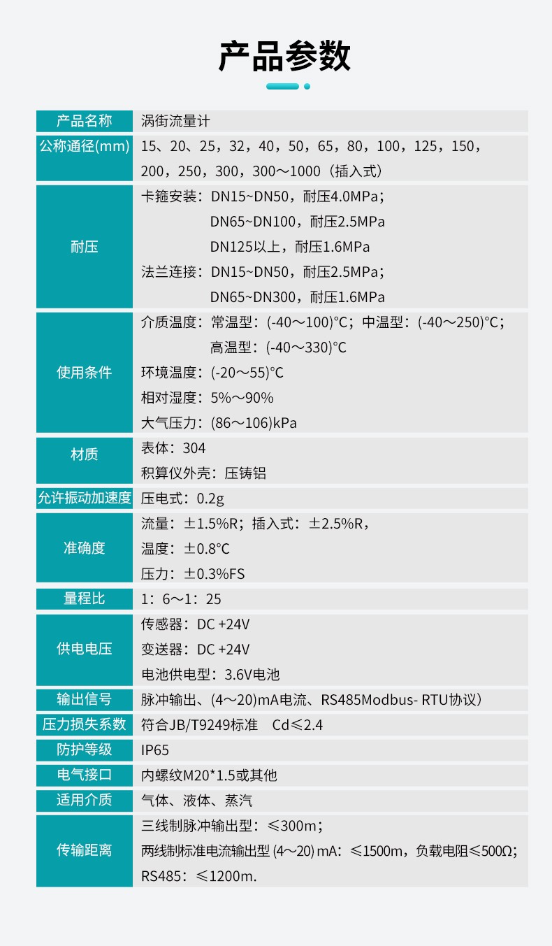 渦街流量計C款產品參數