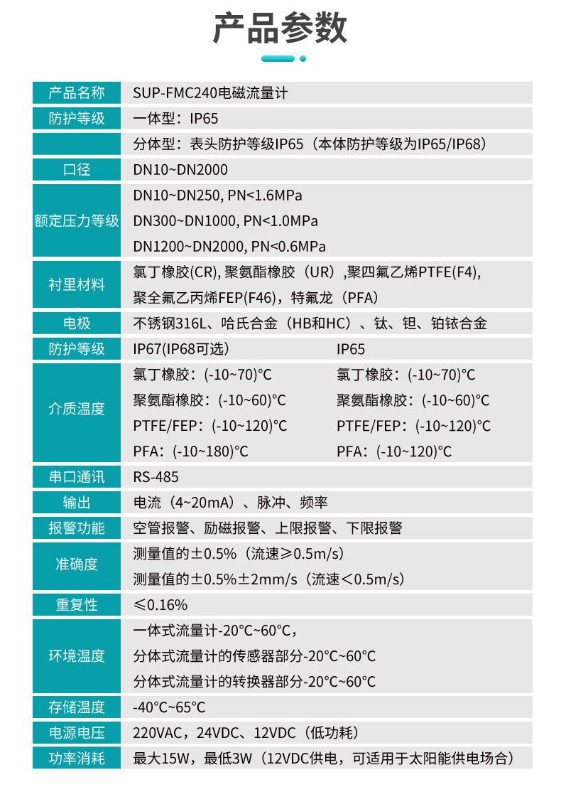 電磁流量計產品參數