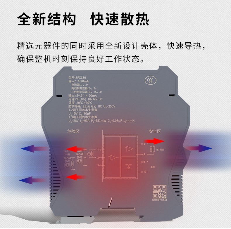 全新結構-快速散熱