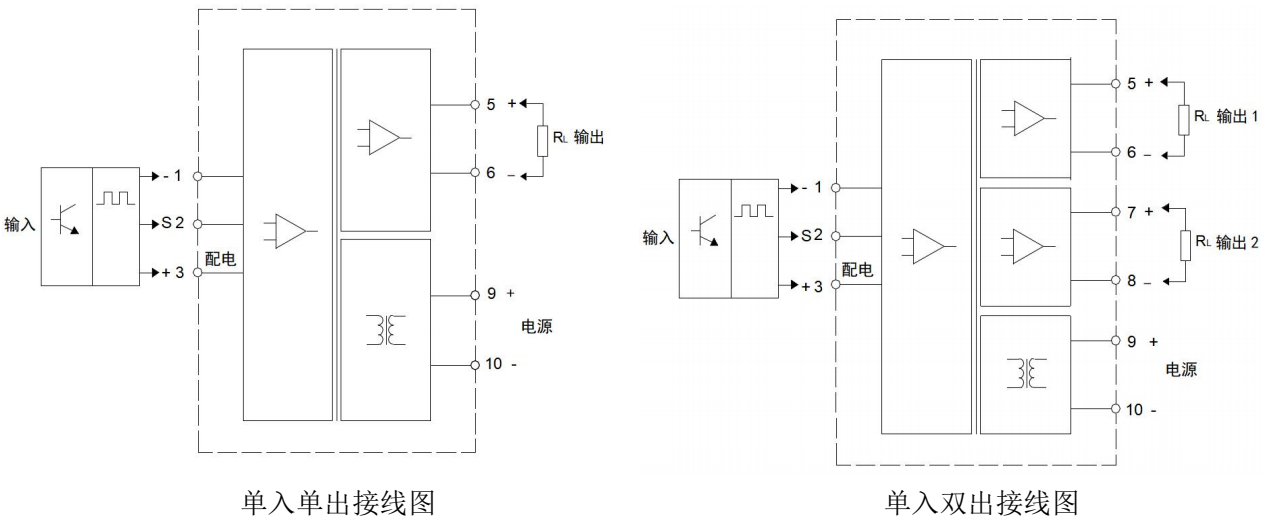 604S頻率隔離器接線圖