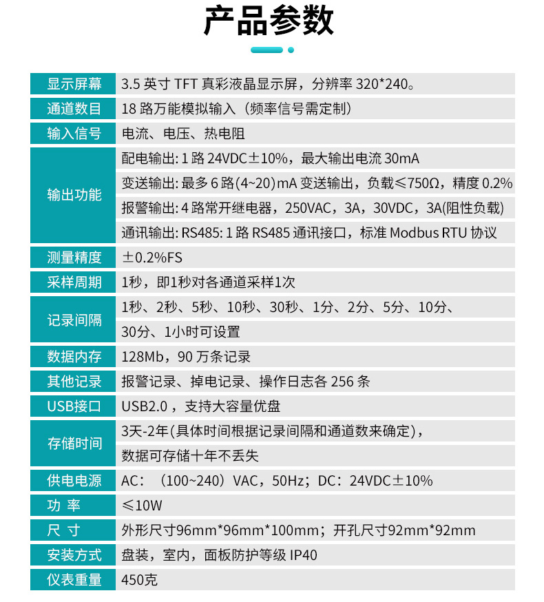 無紙記錄儀R2000產品參數