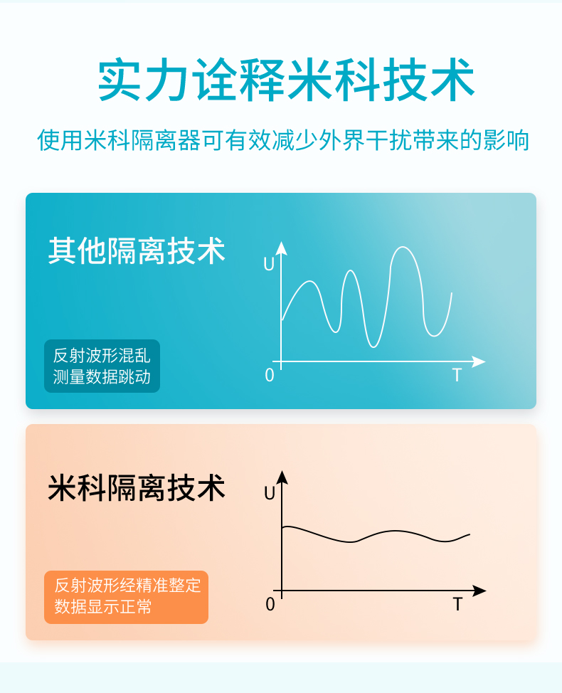 隔離技術