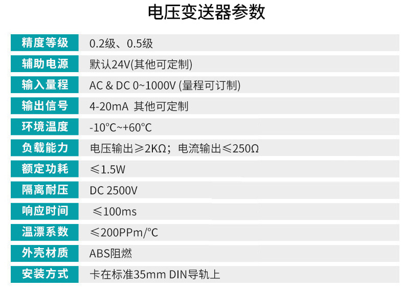 電壓變送器參數