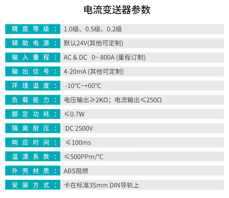 電流變送器參數