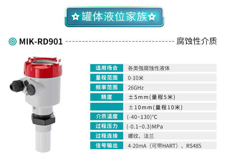 MIK-RD901雷達液位計