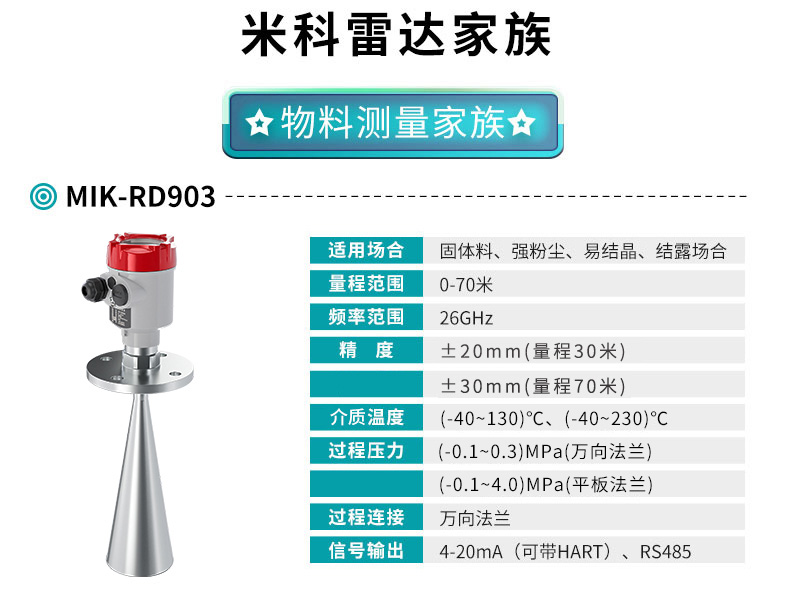 MIK-RD903雷達料位計