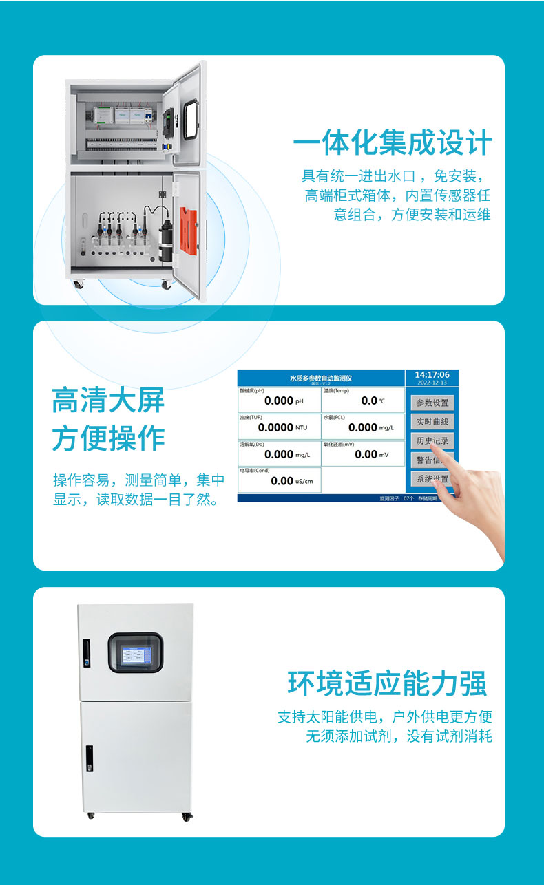 米科MIK-MDX400多參數(shù)水質(zhì)分析儀產(chǎn)品特點(diǎn)